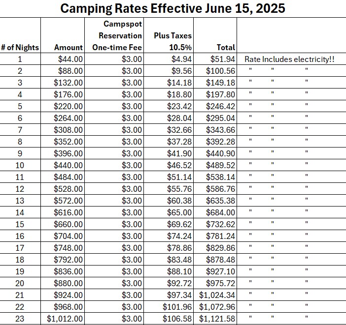 Nightly and Weekly Rates